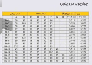 آریا پروفیل